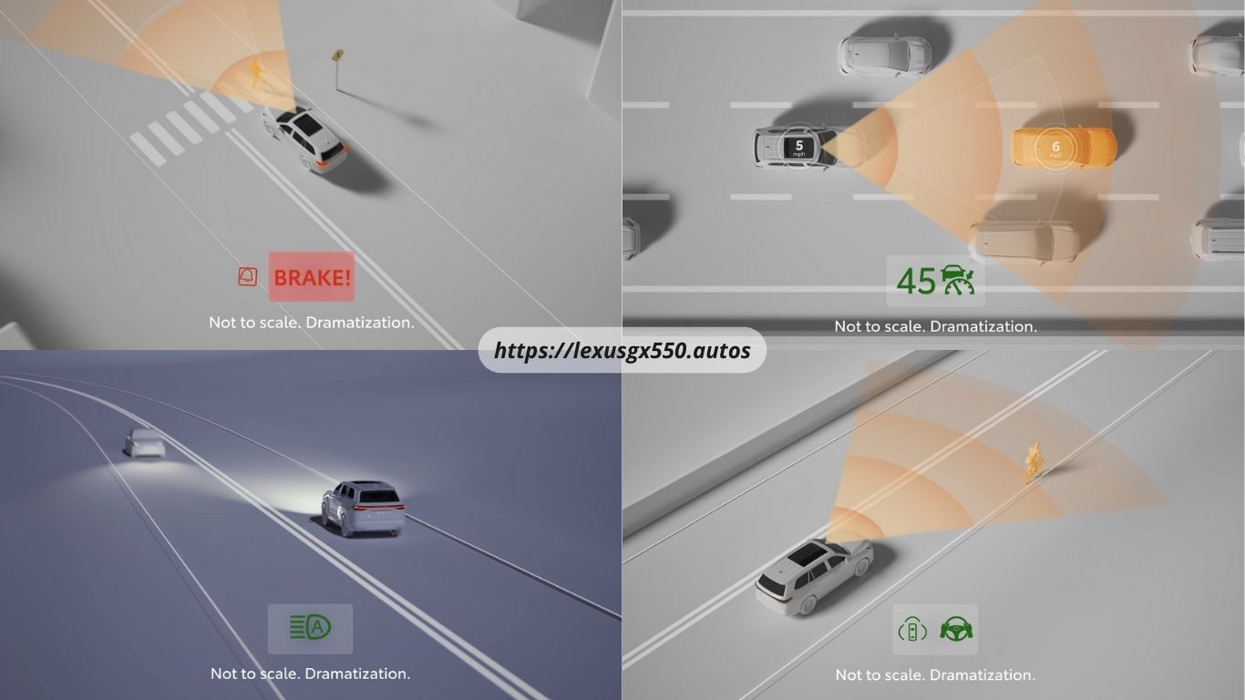 Uncompromised Protection: Lexus Safety System+ in the GX 550